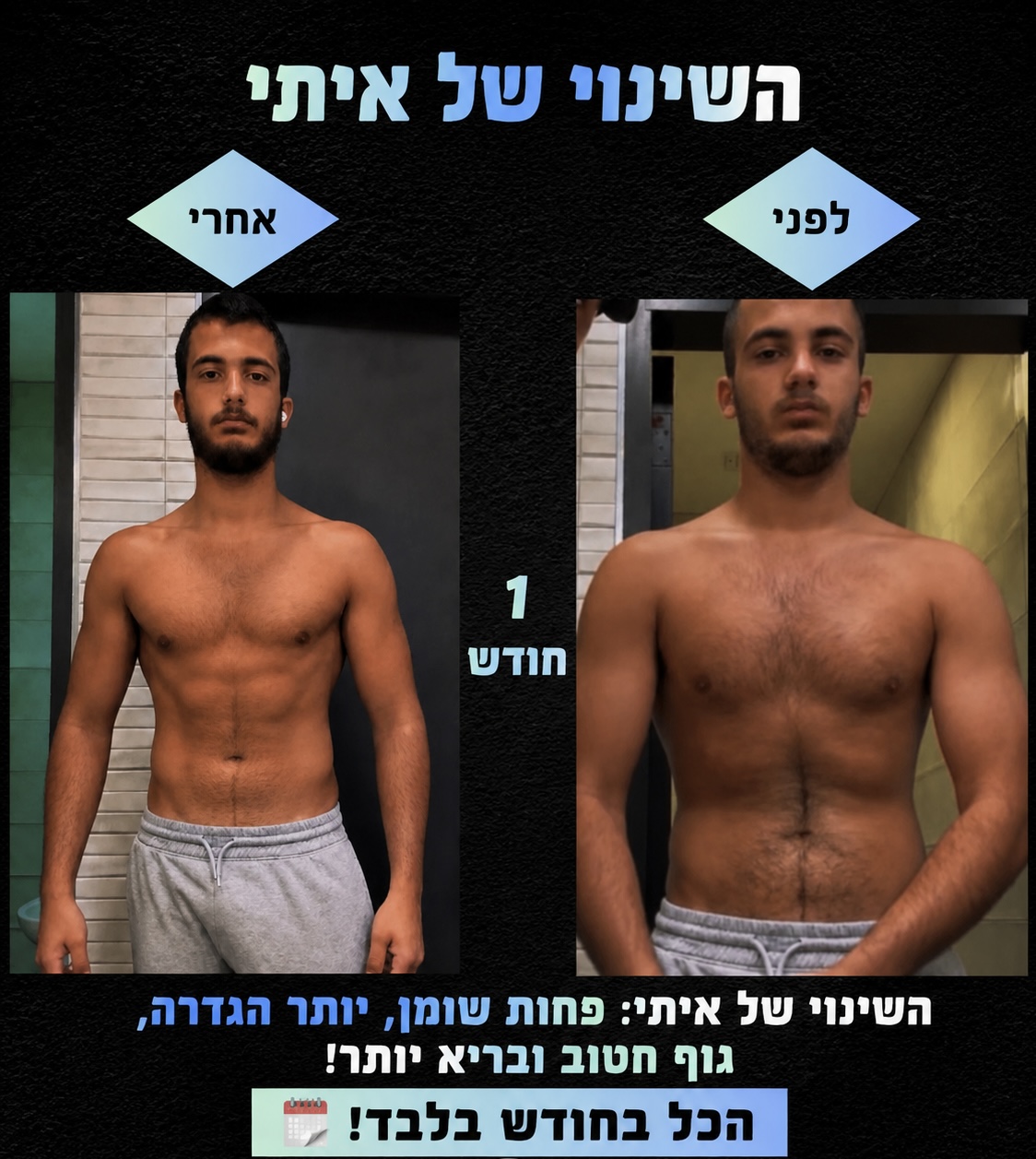 השינוי של איתי