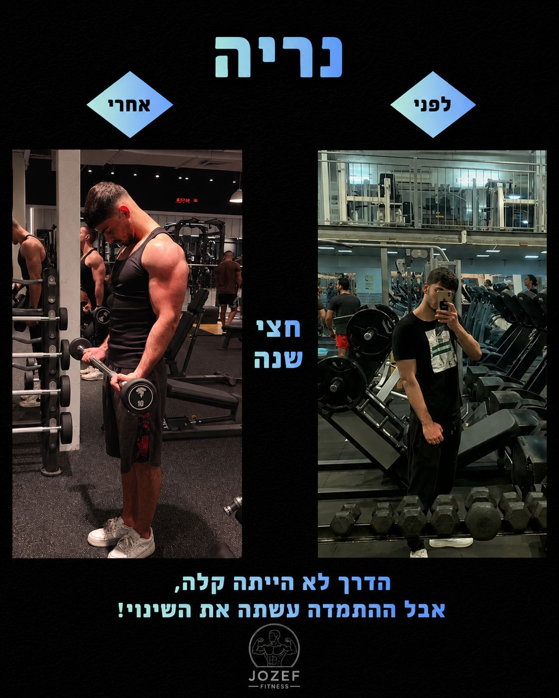 השינוי של נריה