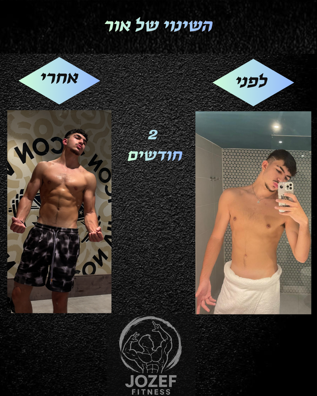 השינוי של אור